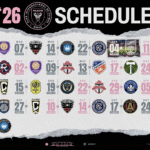 Calendario Inter Miami 2026